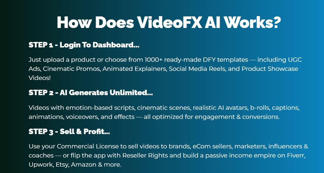 videofx ai oto how it works schreenshot