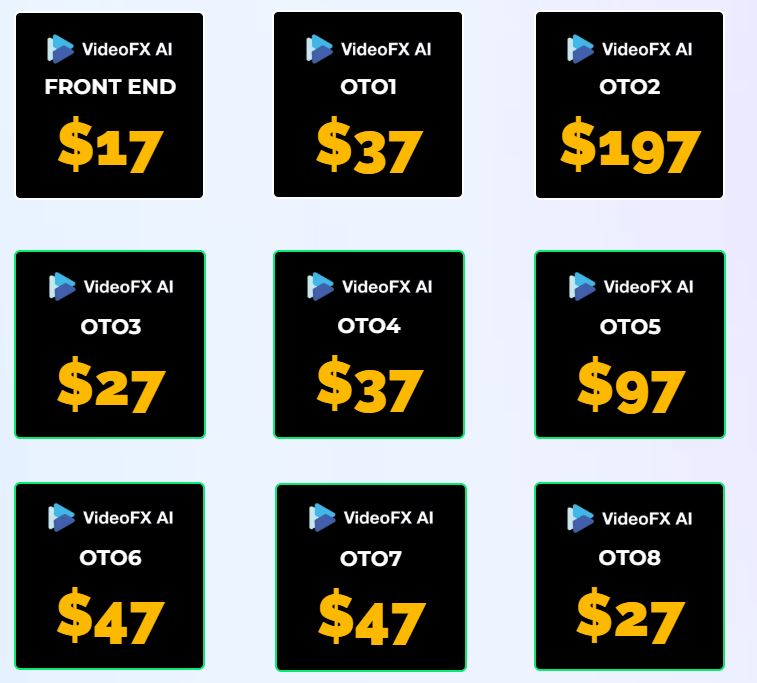 videofx ai oto pricing