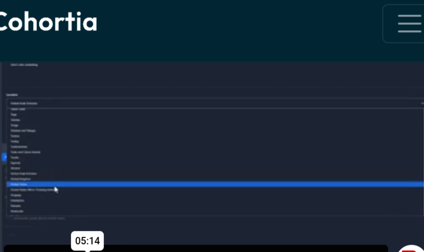 my experience chortia country option
