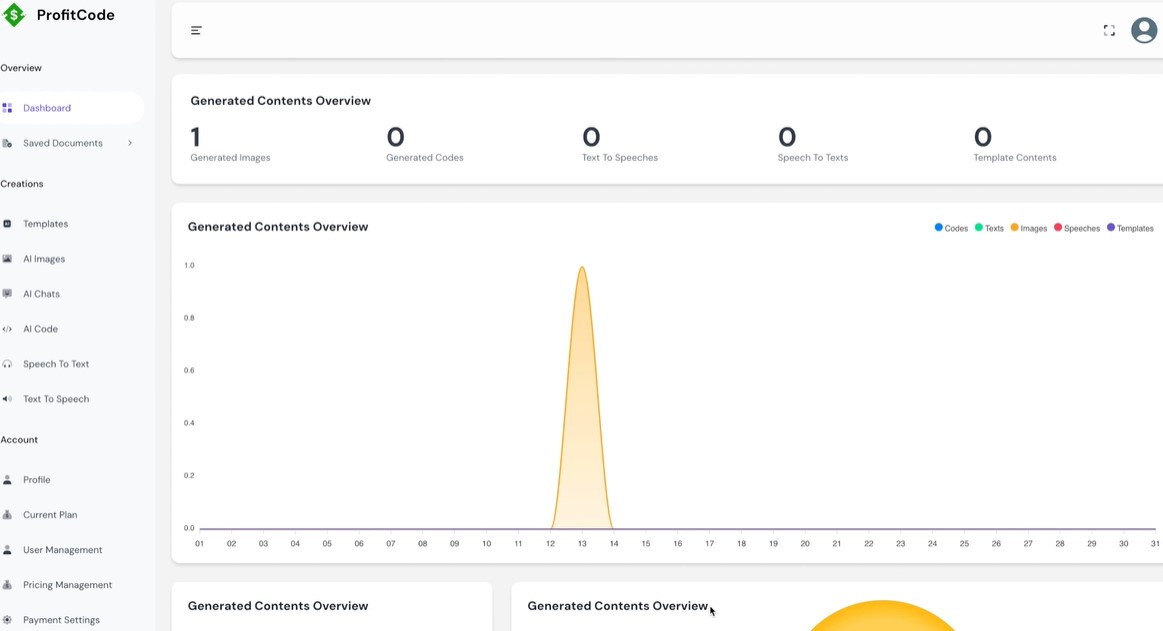 profitcode 2 inside app dashboard