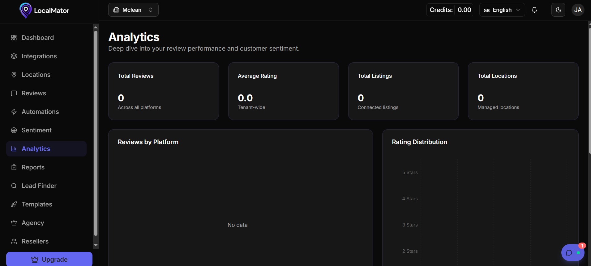 analytics option inside localmator app