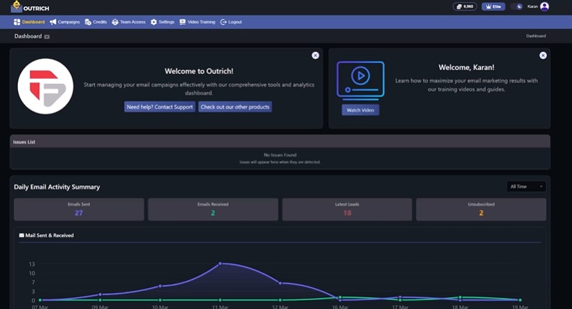 from outrech dashboard app